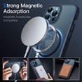 thumbnail image 3 of JETech Magnetic Case for iPhone 12 Pro Max 6.7-Inch Compatible with MagSafe, Translucent Matte Back Slim Shockproof Phone Cover (Storm Blue), 3 of 6