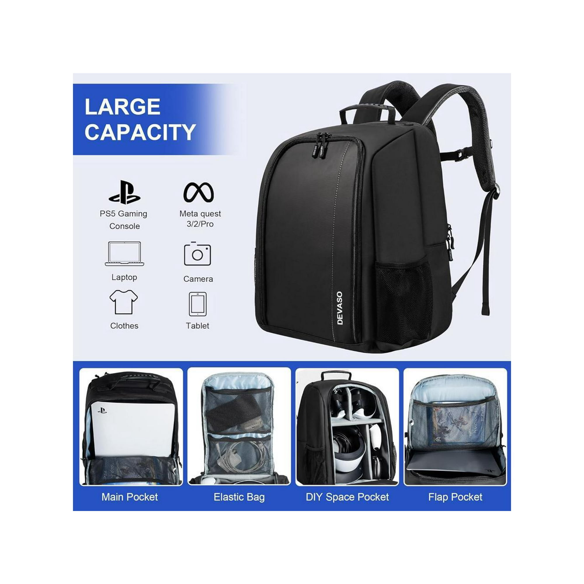 Sac à Dos de Voyage pour PS5 PSVR2, Sac à Dos Cabine DIY pour