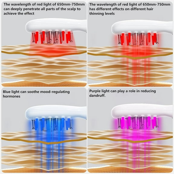 Laser Therapy Hair Growth Comb, Models: Lasercomb-001,Therapy brush, therabrush for hair growth,thera brush for hair growth