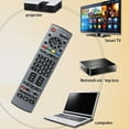 thumbnail image 3 of Replacement Remote Control For Panasonic Various Viera LED LCD Plasma TV's D0A3, 3 of 6