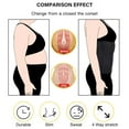 thumbnail image 6 of Waist Trainer for Women Under Clothes Tummy Control Slimming Body Shaper Belt Underbust, 6 of 7