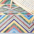 thumbnail image 6 of SAFAVIEH Metro Denzel Geometric Runner Rug, Red/Blue, 2'3" x 9', 6 of 8