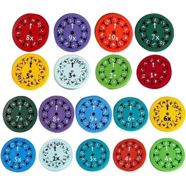 Fidget Spinne-, 9/18 Datos matemáticos Fidget Spinn-ers, Juego de matemáticas Fidget