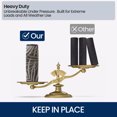 thumbnail image 5 of PABUBE Outdoor Doormat, Heavy Duty Non-Slip Welcome Mat, Low Pile & Dirt Trapper Front Door Mat Outside, Patio Outdoor Mat for Front Doors, 32" x 48", 5 of 9