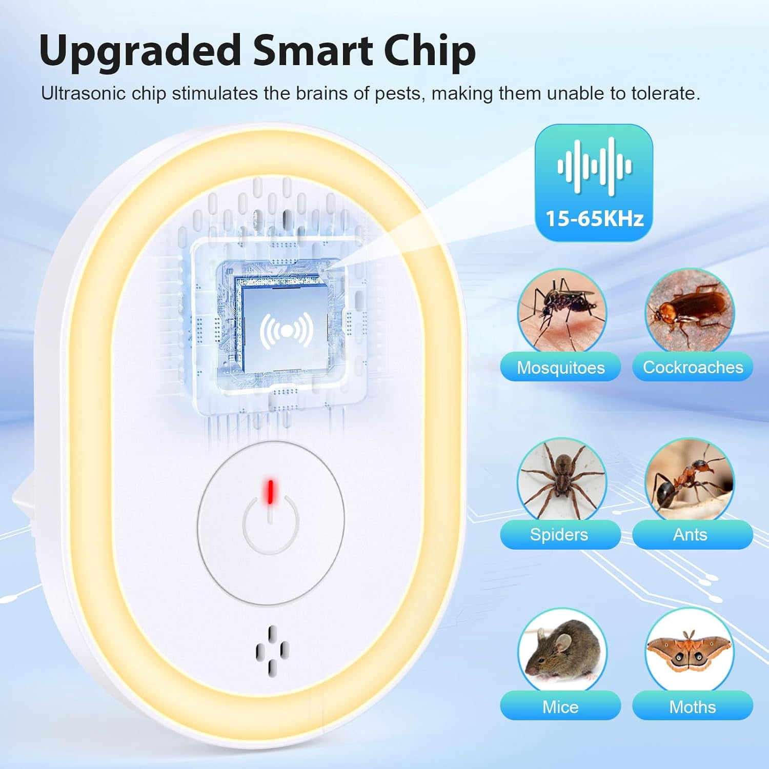 Ultrasonic Pest & Insect Repeller, Ultrasonic Repellent for Roach, Rodent, Mouse, Bugs, Mosquito, Mice, Spider, Ant,Electronic Plug in Pest Control, 6 Packs