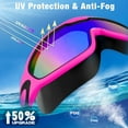 thumbnail image 4 of Swim Goggles 2 Pack for Adult Men Women, Anti-fog UV Protection No Leak 180° Wide View Clear Vision Pool Goggles, 4 of 10