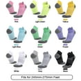 thumbnail image 4 of Calcetines Deportivos TFixol Rosa, 4 of 8