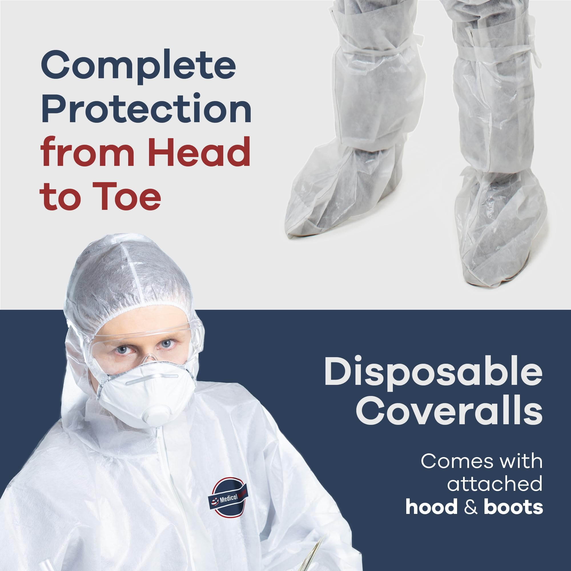 Medical Nation Hazmat Suits Disposable | 25 Pack | Light Duty