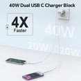 thumbnail image 4 of Bloque de cargador USB C iGenJun de carga rápida de doble puerto de 40 W, 4 of 7