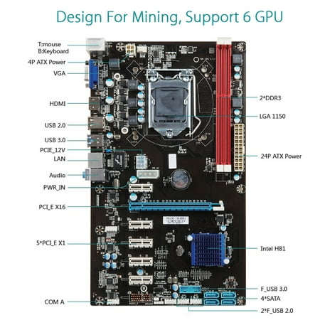 6 GPU 1150 H81 6PCIE Mining B250 Motherboard For BTC ETH Ethereum Bitcoin Miner with SATA