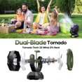 thumbnail image 2 of Ventilador de camping AJVV con doble motor, luz LED, 2000 mAh, control remoto, 2 of 8