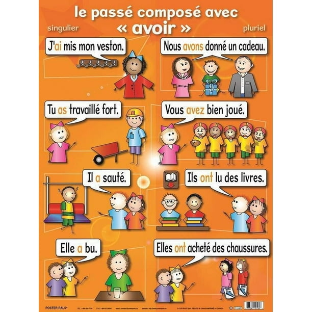 Basic French Verb Poster Set - No 2 (7 pack) - Walmart.ca