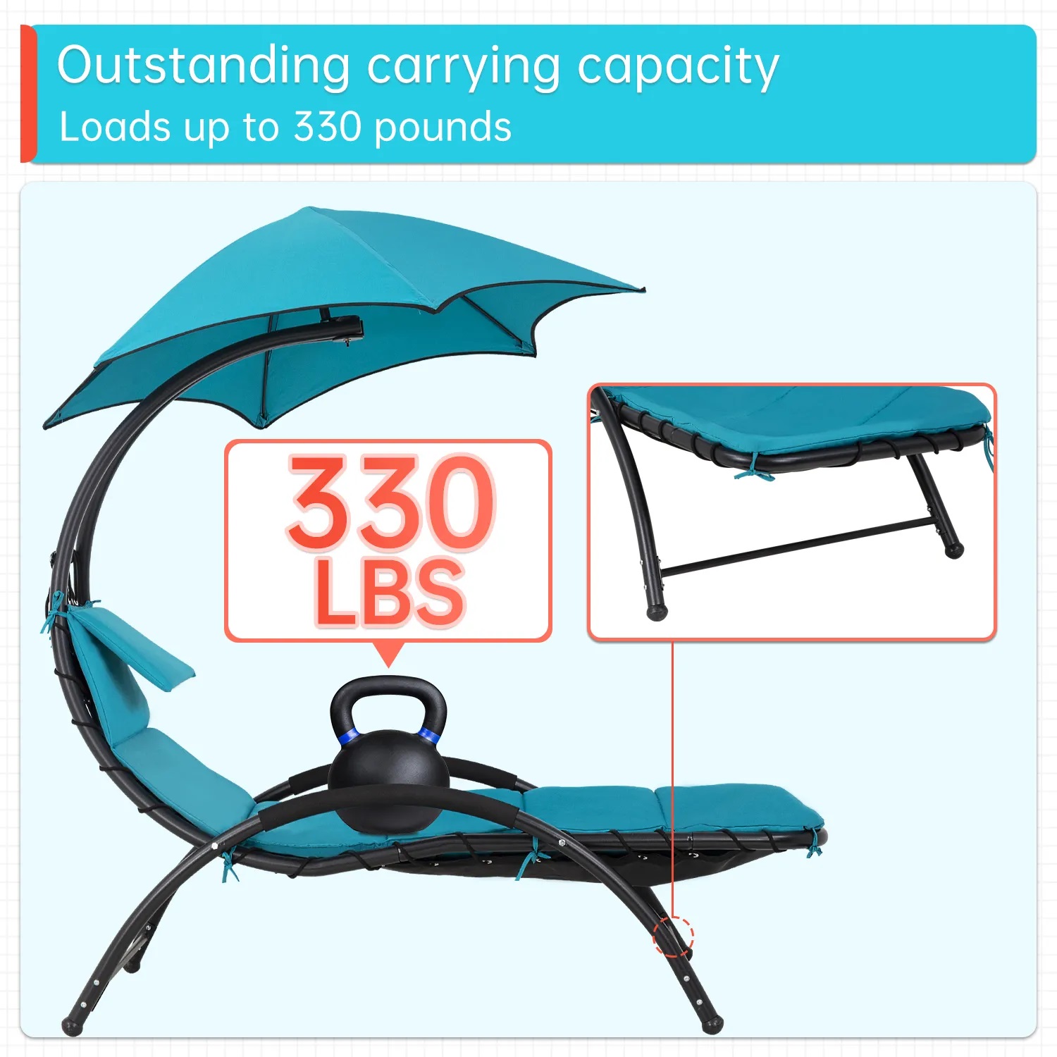 YRLLENSDAN Patio Swing Chair, Lounge Chair Outdoors with Waterproof Canopy Hammock Chair Patio Chair Arc Stand Removable Cushion and Headrest (Blue) - image 3 of 7