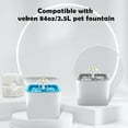 thumbnail image 3 of 16 + 16 Pack Replacement Filters & Pre-Filter Sponges for Veken 84 oz / 2.5L Pet Fountain, Triple Filtration System Filter Set for Cat Water Fountain & Dog Water Dispenser, 3 of 7
