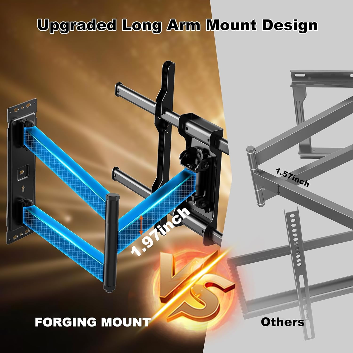 FORGING MOUNT Full Motion Swivel Tilt TV Wall Mount for 32-75 inch TVs, 33 inch Extension, Holds 99lbs, Max 600X400mm