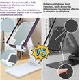 thumbnail image 3 of 1 pieza (blanco plateado) Soporte para teléfono, Soporte plegable para tableta Soporte para teléfono móvil para escritorio Compatible con Samsung iPad Mini iPhone, 3 of 5