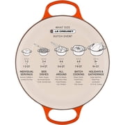 Le Creuset Dutch Oven 4.5 qt