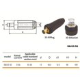 thumbnail image 2 of Juego De Conectores De Cable De Soldadura Conector Rápido De Junta De Cable De Soldadura De Plástico Negro Y Latón 100A-900A Conector De Panel De Cable De Soldadura Tig Para La Industria Scienceny TO005592-02, 2 of 7