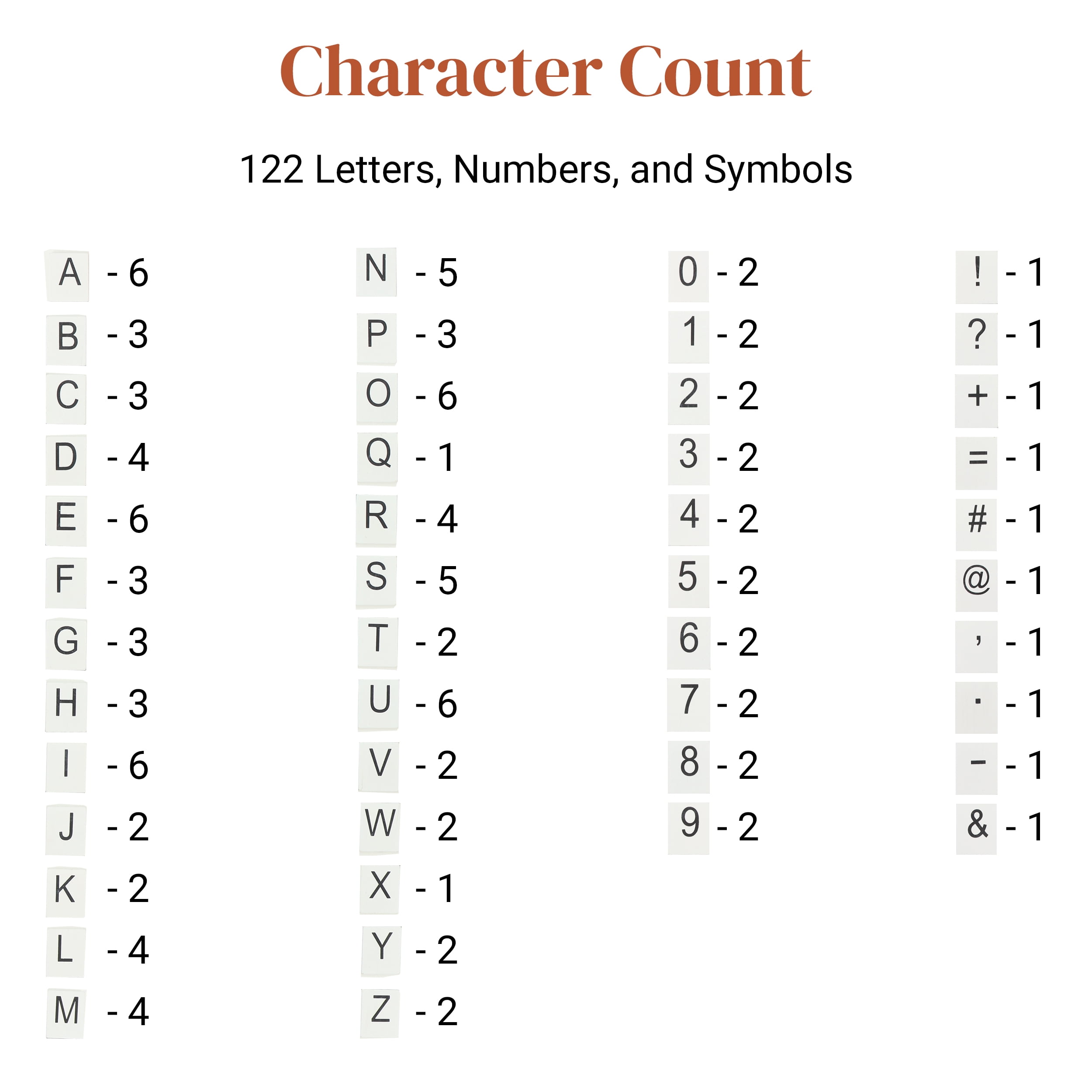 Stiles Tile Letter Board Set, Wooden Message Board with 122 Letters and Numbers for Celebrations, Baby Announcements, or Milestones, 23.6 by 17.7 Inches, White