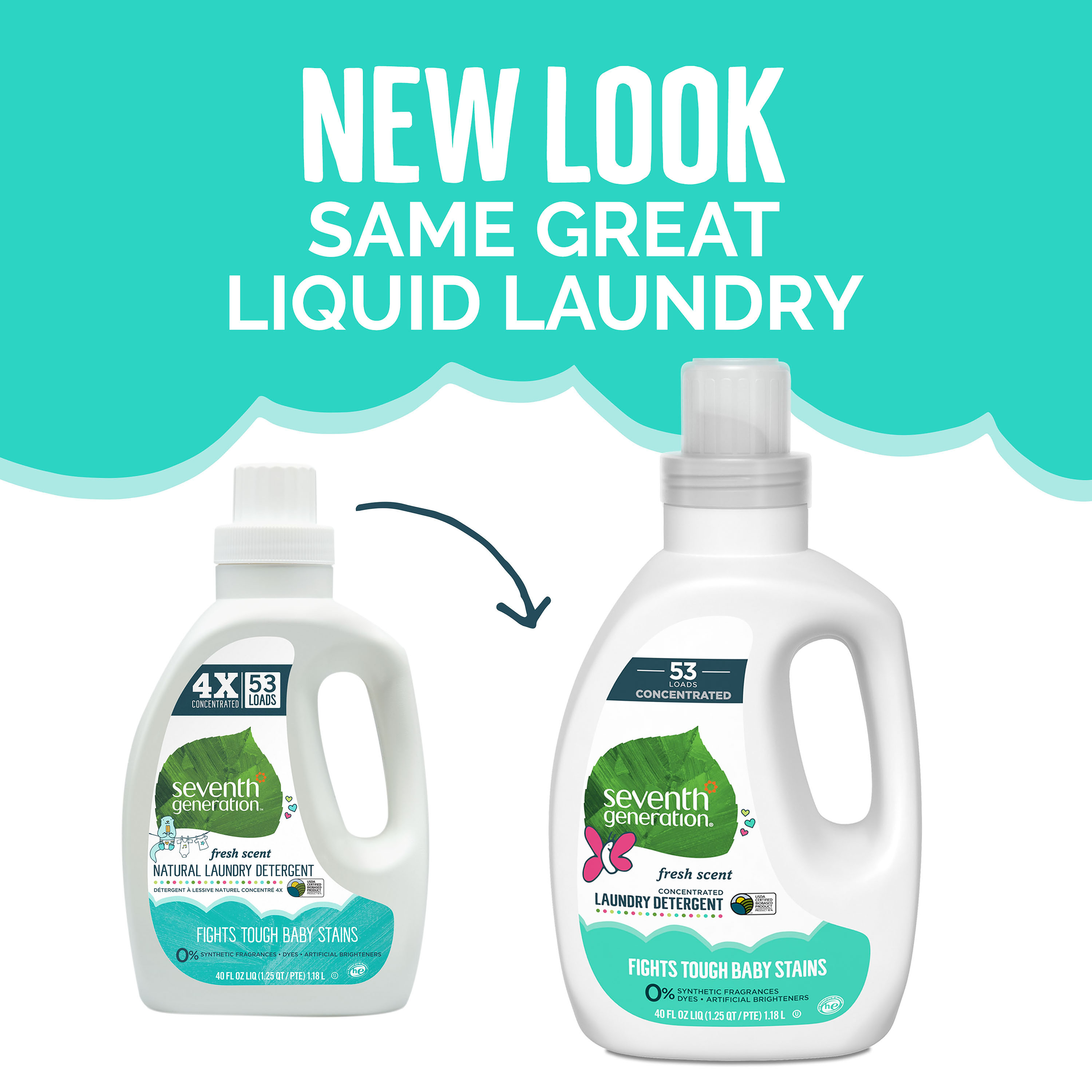 11 Best Detergents For Cloth Diapers In 2023, With Buying