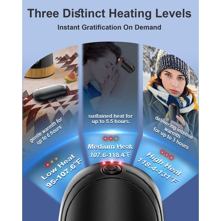 Kesguar Rechargeable Hand Warmers - 2 Pack With 14000mAh Charging Case, Magnetic, 3 Heat Settings