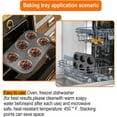 thumbnail image 7 of NOGIS 2 PCS Non-Stick Round 6-Cup Standard Muffin Baking Pan Set Carbon Steel Cupcake Pan Muffin Tin Perfect for Making Muffins or Cupcakes, Black, 7 of 7