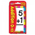 thumbnail image 1 of Ajout 0-12 Cartes Flash de Poche, 12 Jeux, 1 of 1