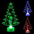 thumbnail image 5 of LED Mini Night Lights Colorful Flashing Lights Snowman Lamp Christmas Ornament Birthday Party New Year's Decor Festive Lighting, 5 of 5