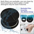 thumbnail image 3 of Ensemble de 2 Filtres Intérieurs et Extérieurs Lavables Compatible avec Aspirateur Bissell Powerforce Helix, 3 of 5