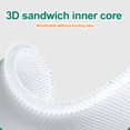 thumbnail image 4 of Coussin de Bras de Chaise, Coussin d'Accoudoir de Fauteuil Roulant de Protection contre le Froid pour la Maison, 4 of 7