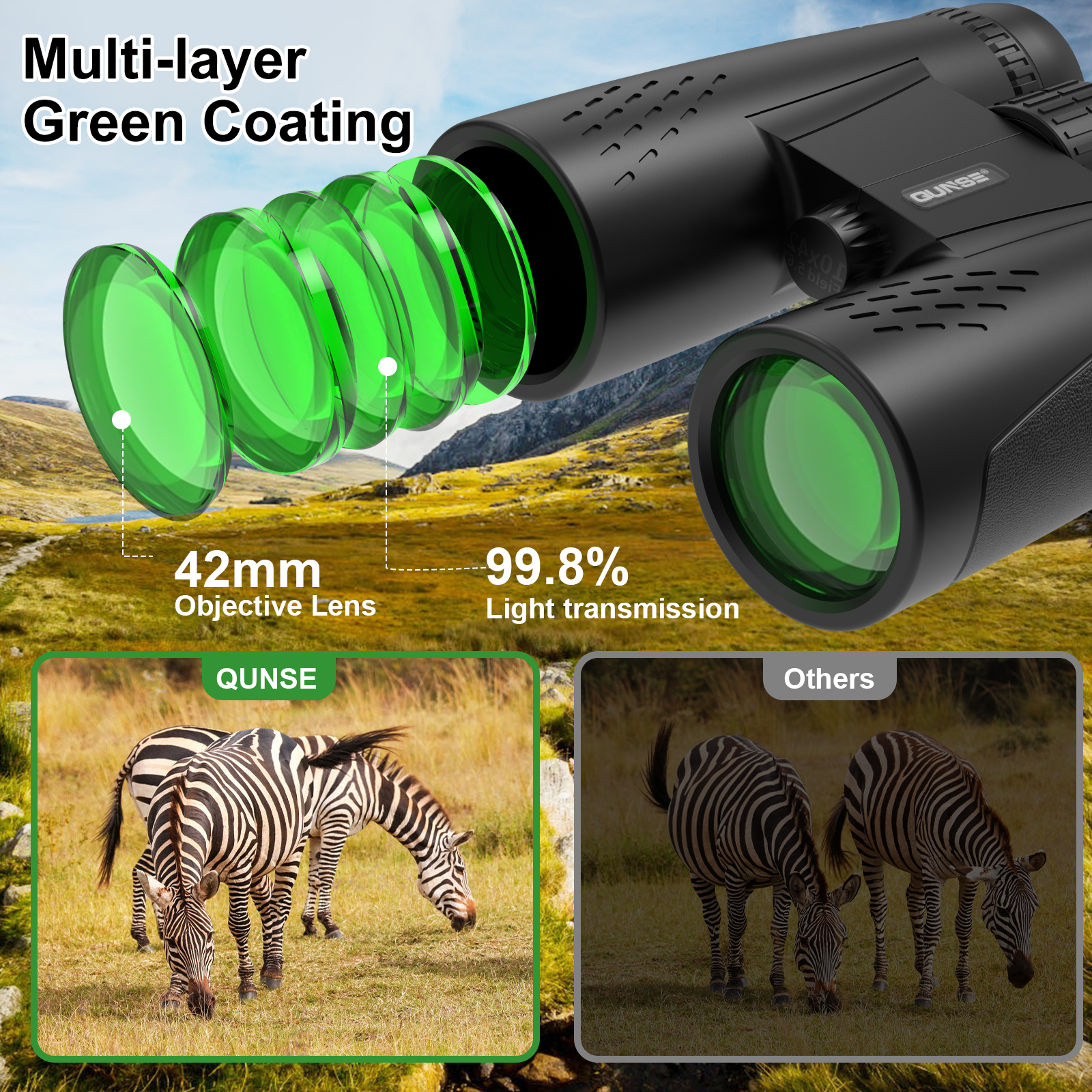 Binoculars for Adults Kids 10X42 Binoculars Wide View BAK4 Clear Waterproof Binoculars with Storage Bag for Outdoor Hiking Event Birding Concert, Easy to Focus