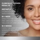 thumbnail image 4 of Neutrogena?? Rapid Wrinkle Rep Neutrogena 70501111079Neutrogena, 4 of 8