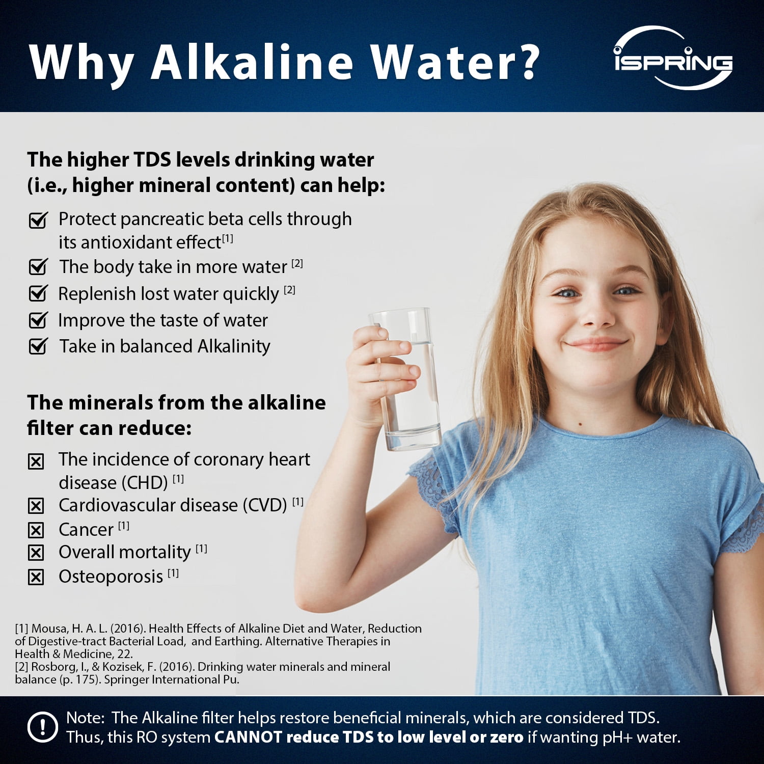 iSpring RCC7AK-UVBLK, NSF/ANSI 58 Certified, Alkaline and UV 7-Stage Reverse Osmosis Water Filter System, Clear Housing for Easy Filter Inspection, Reduces PFAS, TDS, Chlorine, Lead, pH+