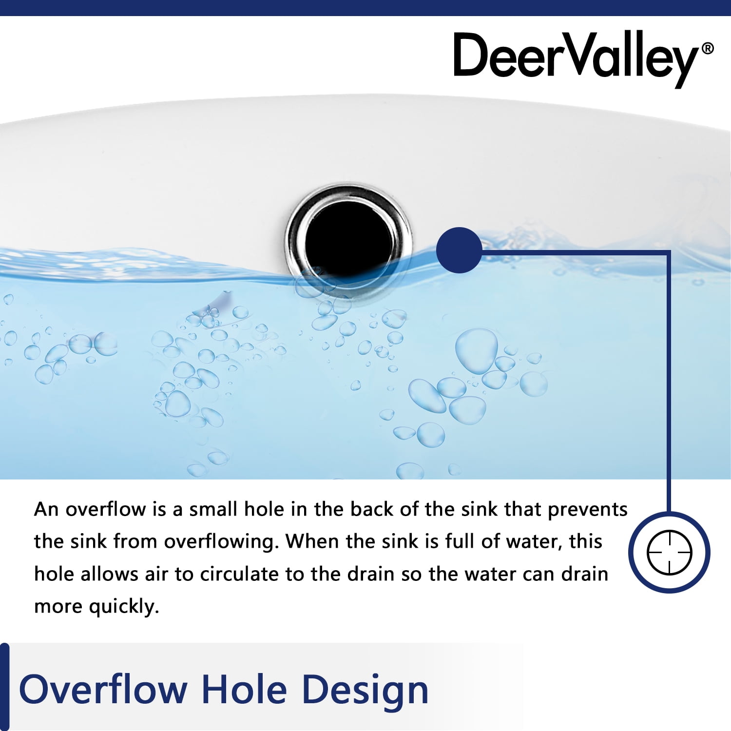 DeerValley DV-1U301 Oval White Ceramic Undermount Bathroom Sink with Overflow Hole (16.5" L x 13.39" W)