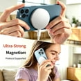 thumbnail image 2 of Magneticr Wireless Charging for iPhone 17, Fast Wireless Charger Compatible with iPhone 17 Air Pro Max/16/15/14/13/12 Series, Samsung Galaxy S25, AirPods, USB & USB C Dual Ports, White, 2 of 7