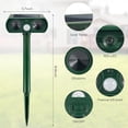 Solar Animal Repeller - 110° Protection,Motion Sensor Activated