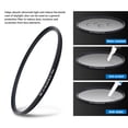 thumbnail image 4 of Filtro UV JJC multicapa de 77 mm para Canon EOS 6D Mark II 5D, 4 of 6