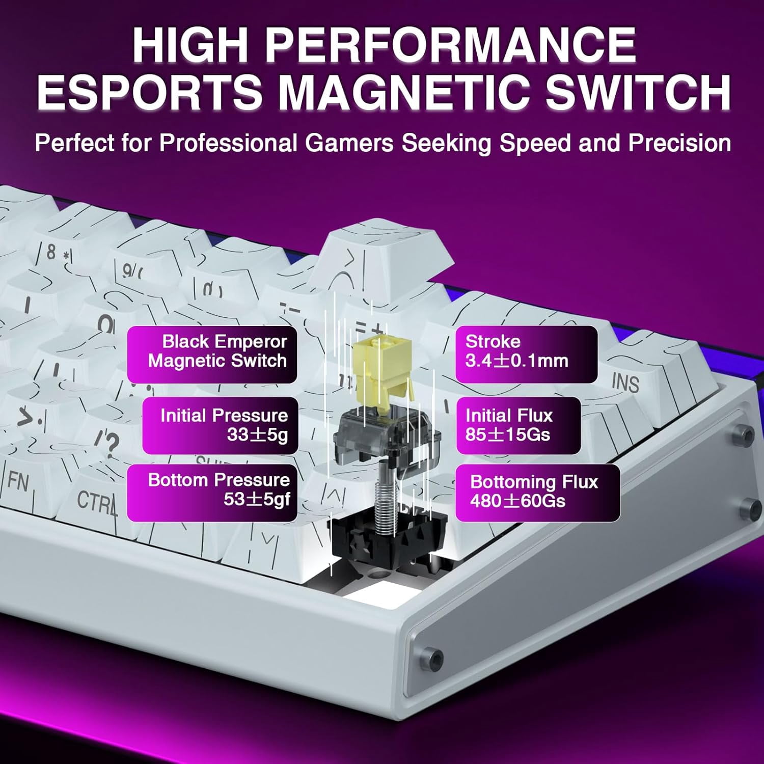 Hero 68 HE 60% Gaming Keyboard Wired, Hall Effect Magnetic Switch Keyboard with 8K Hz Polling Rate, Side Printed PBT Keycaps, RGB Backlit Light Box, Customizable Web Software for PC/Mac Gamers