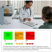 Wrist Blood Pressure Monitor LED Display, Touch Screen Wrist Blood Pressure Cuff 99x2 Reading Memory Wrist Bp Monitor with Carrying Case(Black)