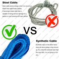 thumbnail image 5 of Synthetic Winch Rope 5/16 Inch x 50 ft 10500LBs with Black Protecing Sleeve and Thimble for ATV UTV SUV Winches Line Cable Rope(Blue), 5 of 5
