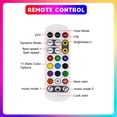 thumbnail image 5 of Controlador Direccionable TUYA con Control Remoto de 24 Teclas para Controlador de Tira LED Efecto Chase,B, 5 of 5