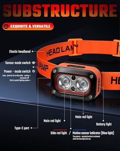 Jointown Red LED Headlamp Dual Light High Lumens USB Rechargeable Redlight Headlight for Hardhat with Motion Sensor, Up/Down Adjustable, Waterproof Head Lamps for Camping, Fishing, Hunting