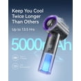 thumbnail image 2 of Ventilador portátil Kimguard Mini Turbo 5000 mAh recargable negro, 2 of 8