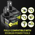 thumbnail image 4 of Batería Ultraxxis de repuesto para Ryobi, 2 paquetes de 18 V y 8.0 Ah, 4 of 7