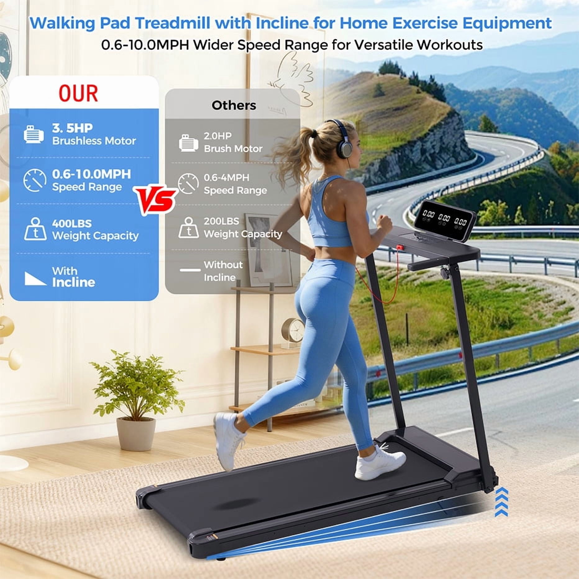Walking Pad Treadmills for Home Workouts,3.5HP Compact Foldable Treadmill with Handles,Folding Portable Treadmills with LED Display,0.6-10mph,400 lbs