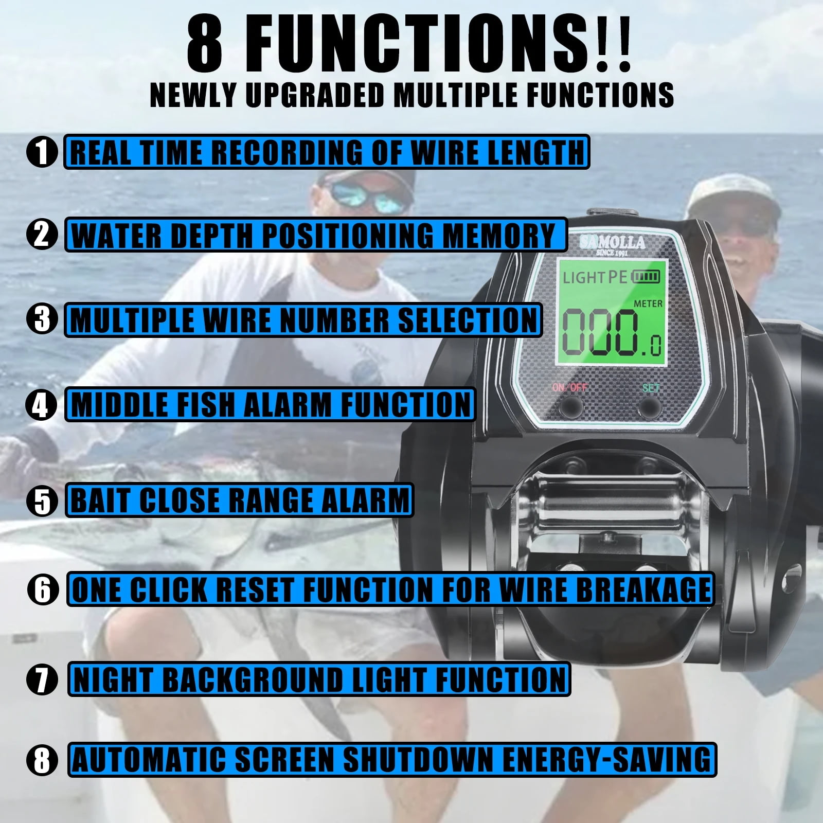 Large Deep Sea Electronic Fishing Reel Baitcasting Saltwater Waterproof 6.4:1 16KG Drag Catfishing Trolling Metal Base