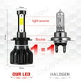 thumbnail image 4 of H7+H7+H11/H8/H9 Combo LED Headlight Bulbs High Low Beam + Fog Light Bulbs Bright White，Pack of 6, 4 of 10