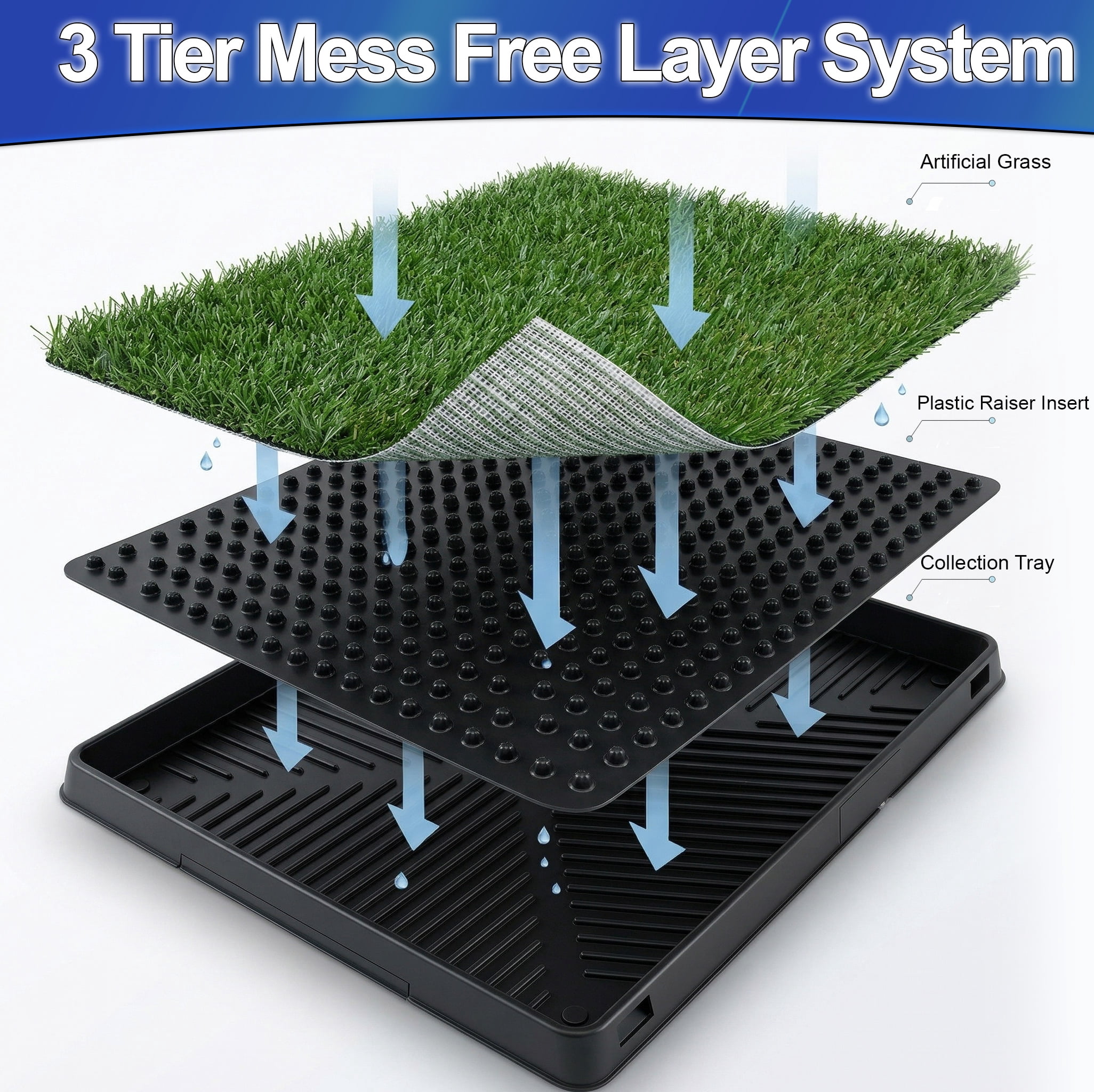 Dog Grass Potty Patch - XL 30x20, 3-Layer Pee Pad Artificial Turf for Indoor/Outdoor
