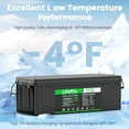 12V 300Ah LiFePO4 Lithium Battery, 12.8V Energy LiFePO4 Battery for RV, Camper, Solar, Trolling Motor, Backup Power