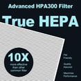 thumbnail image 2 of Filtro purificador de aire PETOX HPA300 HEPA R de repuesto, paquete de 6, 2 of 9